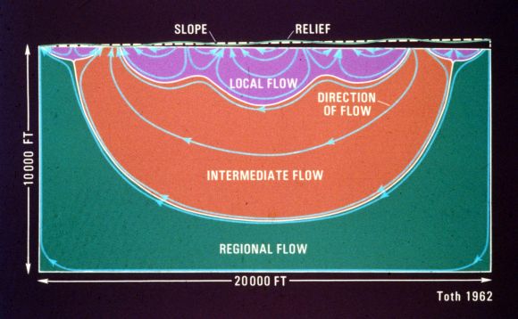 figure1